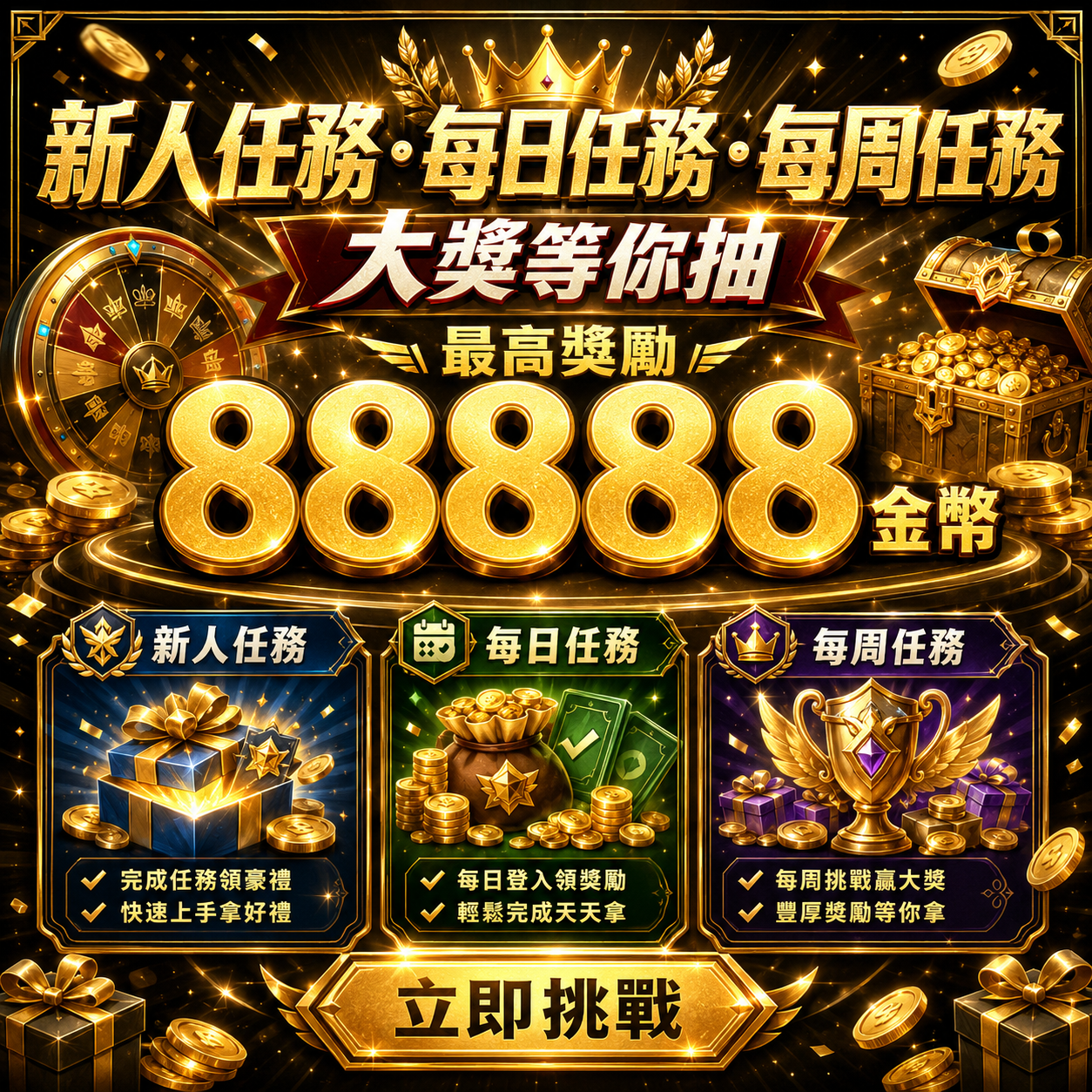 鑫元亨公會新人任務每日任務每週任務最高獎勵88888金幣