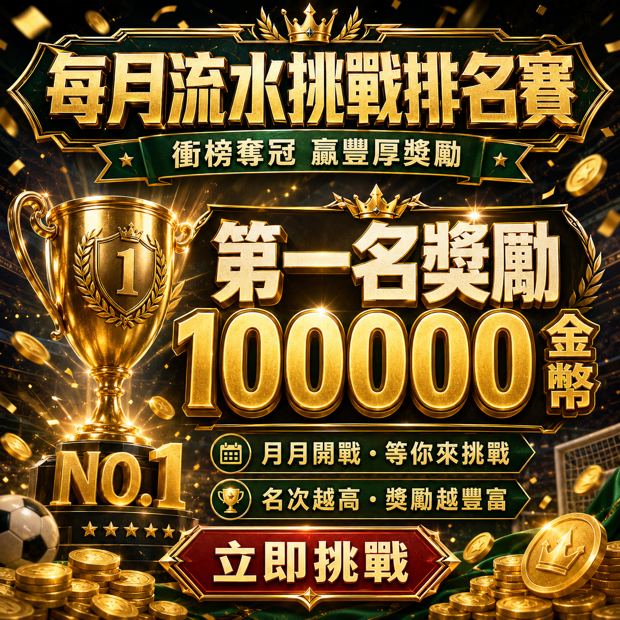 每月流水挑戰排名賽第一名獎勵100000金幣
